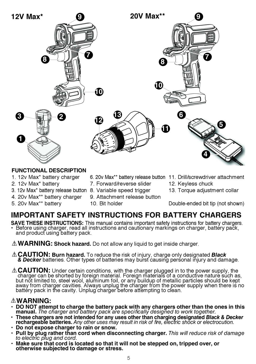 Black & Decker BDCDMT112, BDCDMT120 Important Safety Instructions for Battery Chargers, Functional Description 